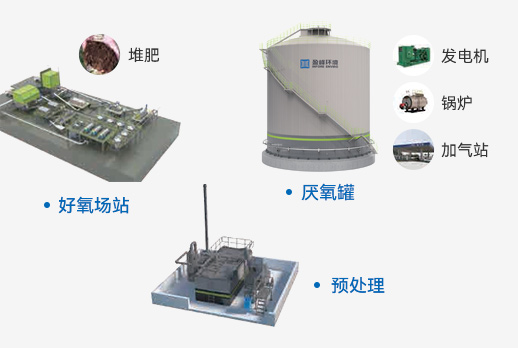 杏宇娱乐-科技赋能场景,让娱乐更有趣。