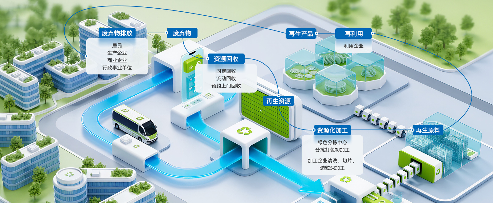 杏宇娱乐-科技赋能场景,让娱乐更有趣。